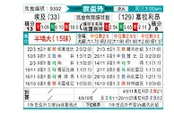 [非洲预] 埃及vs塞拉利昂