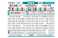 [非洲预] 塞内加尔vs多哥