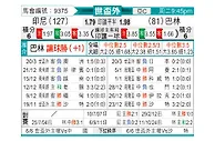 [亚洲预] 印度尼西亚vs巴林