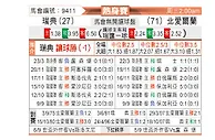 [国际友] 瑞典vs北爱尔兰