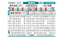 [南美预] 委内瑞拉vs秘鲁