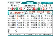[欧洲预] 黑山vs法罗群岛