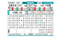 [亚洲预] 吉尔吉斯斯坦vs卡塔尔