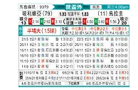 [南美预] 玻利维亚vs乌拉圭