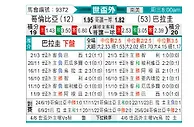 [南美预] 哥伦比亚vs巴拉圭