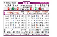 [日联杯] FC爱媛vs秋田蓝色闪电