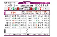 [日联杯] 今治vs德岛漩涡