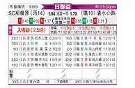 [日联杯] SC相模原vs清水鼓动