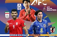 世预赛三组晋级形势：2队进世界杯，7队无缘前2名，B组韩国很艰难