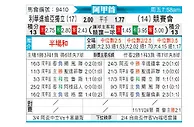 [阿甲] 门多萨独立vs竞技俱乐部