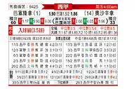 [西甲] 巴塞罗那vs奥萨苏纳