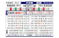 [巴圣锦] 科林蒂安vs帕尔梅拉斯