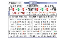[法乙] 巴斯蒂亚vs敦刻尔克