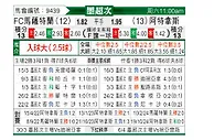 [墨超秋] 马萨特兰FCvs阿特拉斯