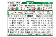 [墨甲秋] 拉巴斯竞技vs哥达拿查拉大学