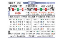 [法乙] 波城vs阿纳西