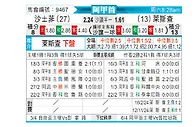 [阿甲] 萨斯菲尔德vs利斯特雷