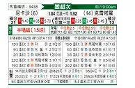 [墨超秋] 内卡萨vs克雷塔罗