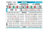 [阿甲] 防卫者vs泰格雷