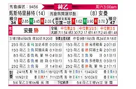 [荷乙] 马斯特里赫特vs埃门
