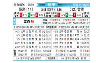 [法甲] 昂热vs雷恩