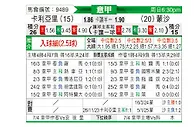 [意甲] 卡利亚里vs蒙扎