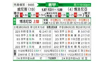 [意甲] 威尼斯vs博洛尼亚