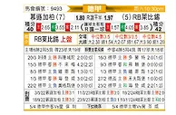 [德甲] 门兴格拉德巴赫vsRB莱比锡