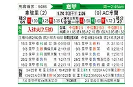 [意甲] 那不勒斯vsAC米兰