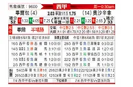 [西甲] 毕尔巴鄂竞技vs奥萨苏纳