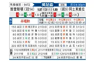 [英足杯] 普雷斯顿vs阿斯顿维拉