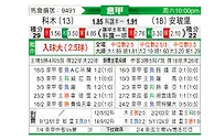 [意甲] 科莫vs恩波利