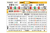 [德甲] 多特蒙德vs美因茨