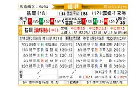 [德甲] 荷尔斯泰因vs云达不莱梅