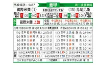 [意甲] 国际米兰vs乌迪内斯