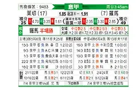 [意甲] 莱切 vs 罗马