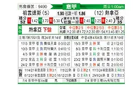 [意甲] 尤文图斯vs热那亚