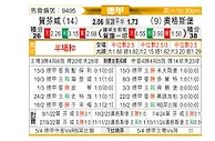 [德甲] 霍芬海姆vs奥格斯堡