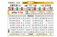 [德甲] 法兰克福vs斯图加特
