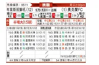 [澳超] 布里斯班狮吼vs奥克兰FC