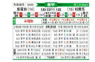 [意甲] 维罗纳vs帕尔马