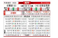 [西甲] 塞尔塔vs拉斯帕尔马斯