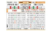 [沙王冠] 吉达联合vs利雅得青年人