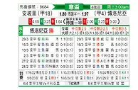 [意杯] 恩波利vs博洛尼亚