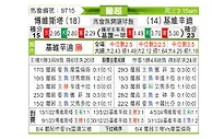 [葡超] 博阿维斯塔vs吉维森特