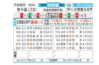 [法国杯] 敦刻尔克vs巴黎圣日尔曼