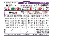 [英甲] 林肯城vs哈德斯菲尔德