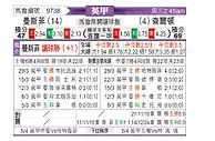 [英甲] 曼斯菲特vs查尔顿