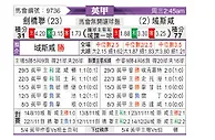 [英甲] 剑桥联vs雷克瑟姆