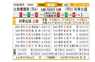 [德国杯] 比勒菲尔德vs勒沃库森